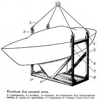 Кильблок для килевой яхты