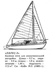 Килевая яхта для самостоятельной постройки «Парус-2»