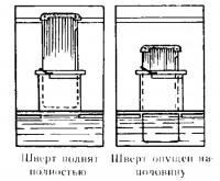 Кинжальный шверт