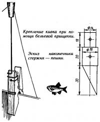 Кивок на прищепке