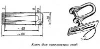 Ключ для такелажных скоб