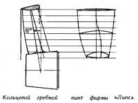 Кольцевой гребной винт фирмы «Липс»