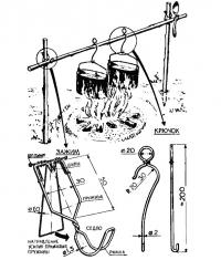 Комплект для готовки пищи на костре