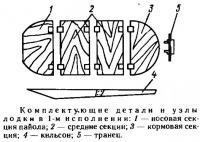 Комплектующие детали и узлы лодки в 1-м исполнении