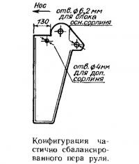 Конфигурация частично сбалансированного пера руля