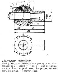 Конструкция «автопропа»