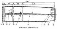 Конструкция кормовой части