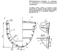 Конструкция корпуса катамарана