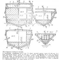 Конструкция корпуса катера