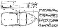 Конструкция корпуса лодки