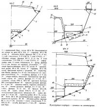 Конструкция корпуса — сечения по шпангоутам
