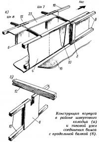 Конструкция корпуса в районе швертового колодца