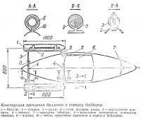 Конструкция крепления баллонов к корпусу байдарки