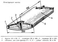 Конструкция мачты