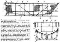 Конструкция матрицы для изготовления пластмассового корпуса катера