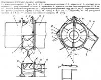 Конструкция реверсивно-рулевого устройства