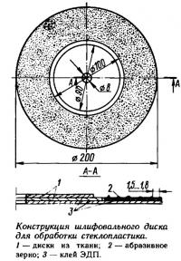 Конструкция шлифовального диска для обработки стеклопластика