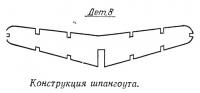 Конструкция шпангоута