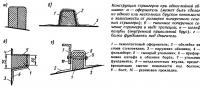 Конструкция стрингеров при однослойной обшивке