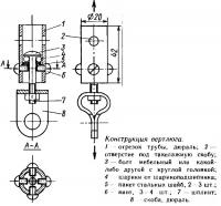 Конструкция вертлюга
