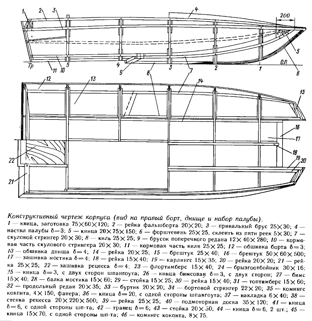 Проект лодки самостоятельной - найдено 86 картинок