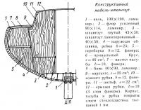 Конструктивный мидель-шпангоут