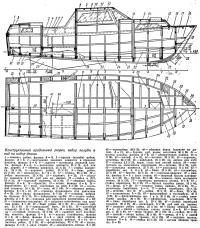 Конструктивный продольный разрез, набор палубы и вид на набор днища