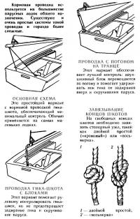 Кормовая проводка гика-шкота