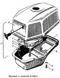 Кожух нижний и верхний