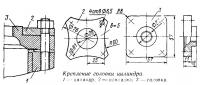 Крепление головки цилиндра