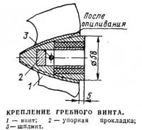 Крепление гребного винта