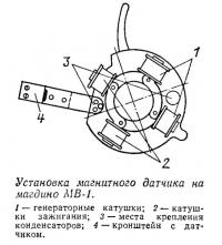 Крепление магнитного датчика к кронштейну