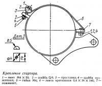 Крепление стартера