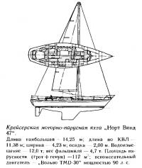 Крейсерская моторно-парусная яхта «Норт Винд 47»