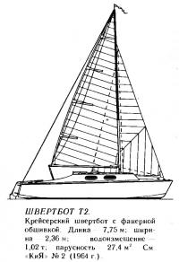 Крейсерский швертбот Т2 с фанерной обшивкой