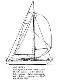 Крейсерско-гоночная яхта класса II IOR «Алькор»