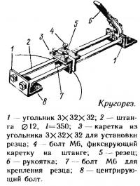 Кругорез