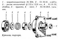 Крышка картера