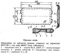 Крышка люка