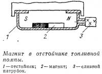 Магнит в отстойнике топливной помпы