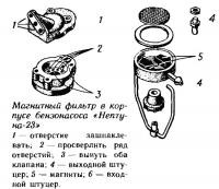 Магнитный фильтр в корпусе бензонасоса «Нептуна-23»