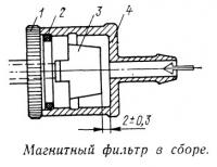 Магнитный фильтр в сборе