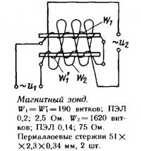 Магнитный зонд