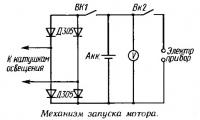 Механизм запуска мотора