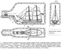 Микромодель брига в бутыли