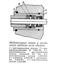 Модернизация опоры и уплотнения гребного вала «Вихря»