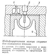 Модифицированная камера сгорания для аммиачного топлива