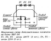 Монтажная схема дополнительных элементов на блоке ВБГ-3А