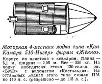 Моторная 4-местная лодка типа «Кап Камара 510-Нигер» фирмы «Жённо»