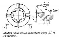 Муфта включения холостого хода ЛПМ «Ветерок»